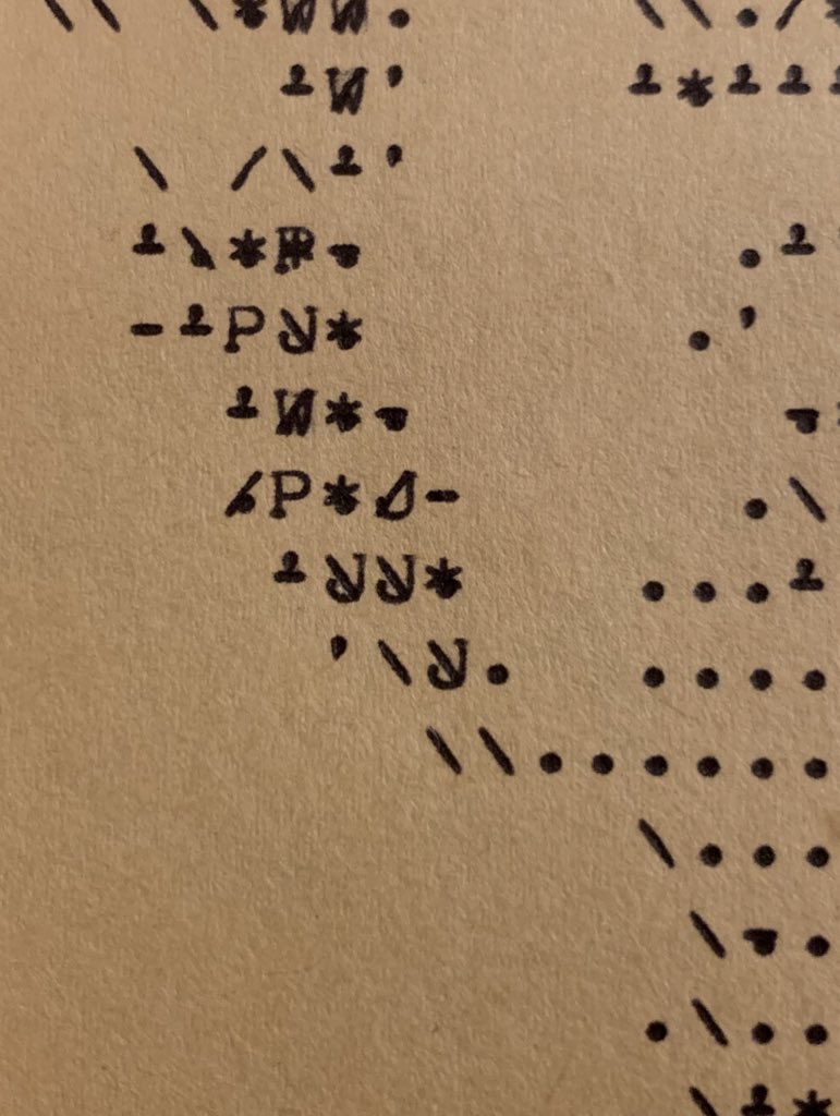 Detail of overstrike character combinations